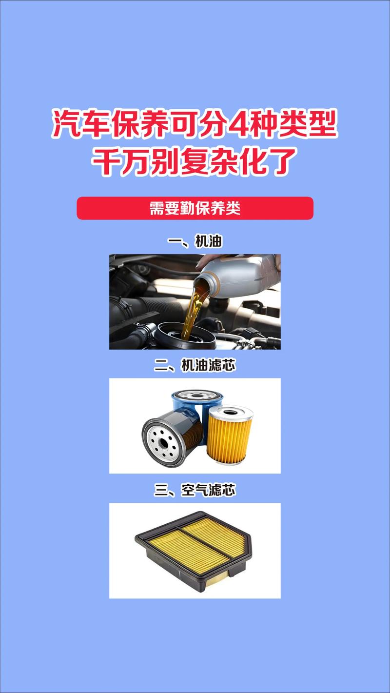 汽车故障代码