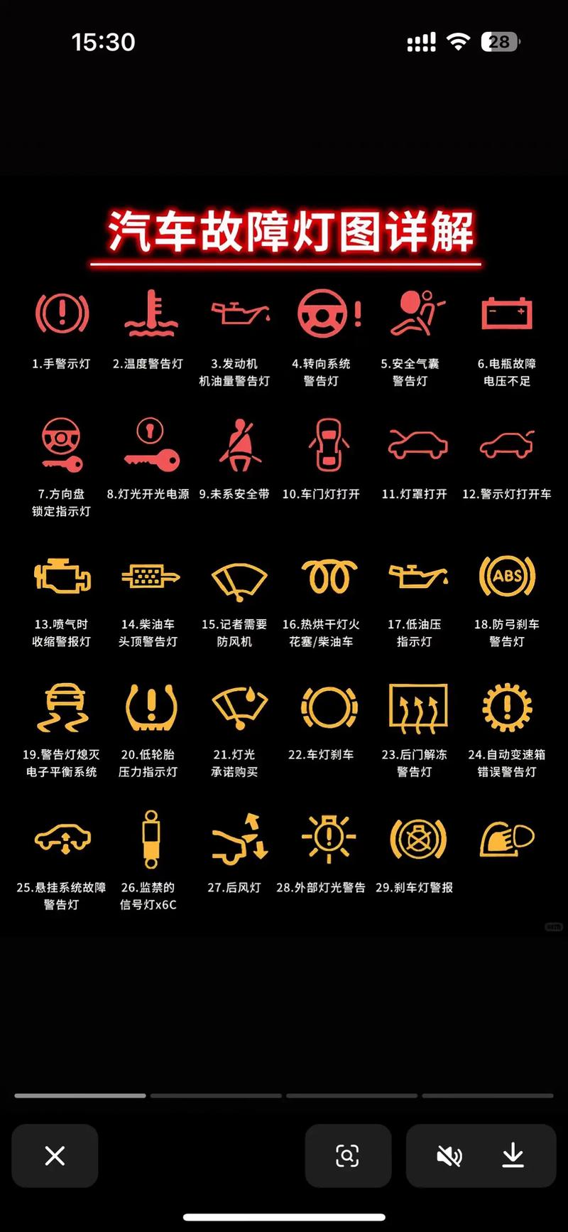 汽车常见故障
