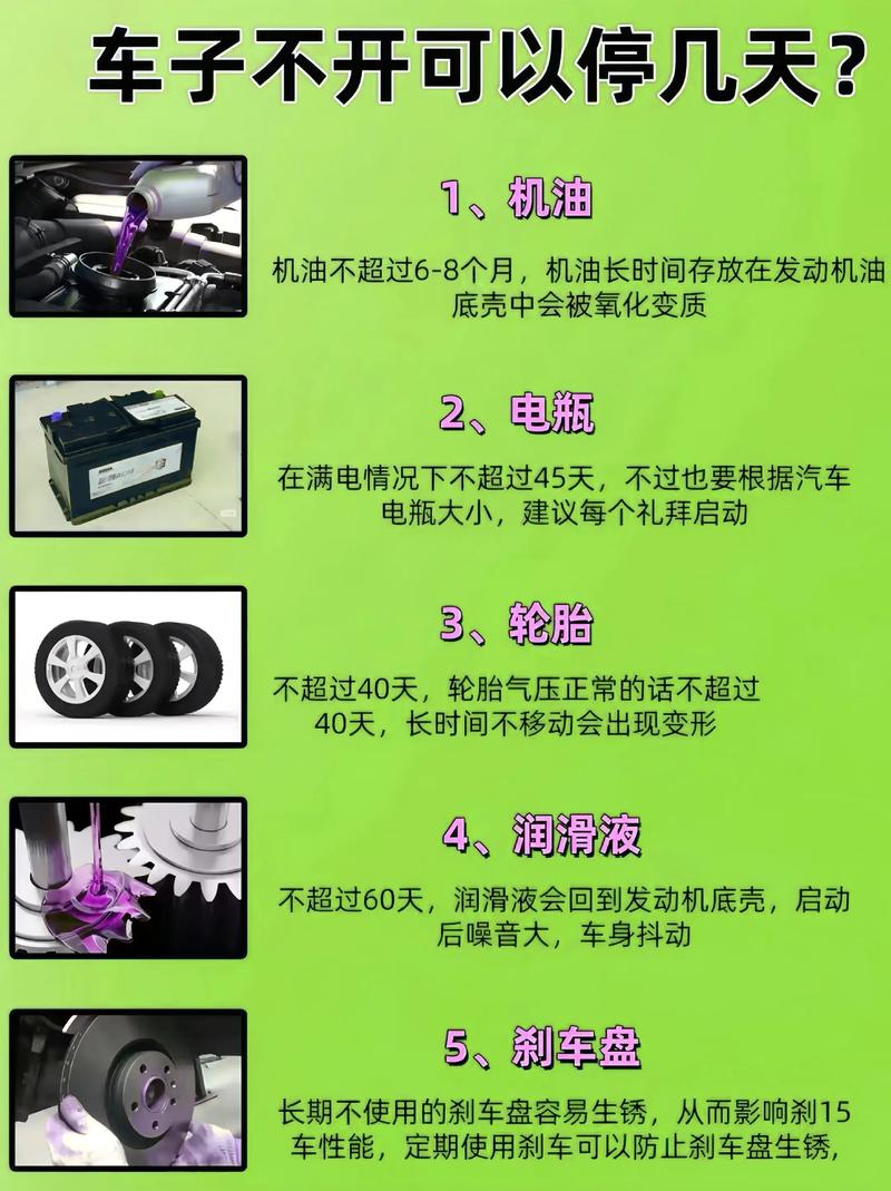 汽车维护保养：让您爱车焕然一新