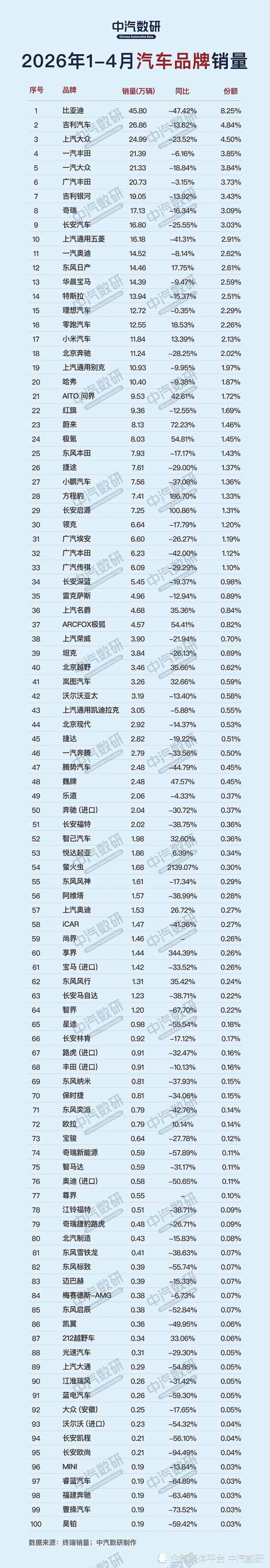 汽车维修厂